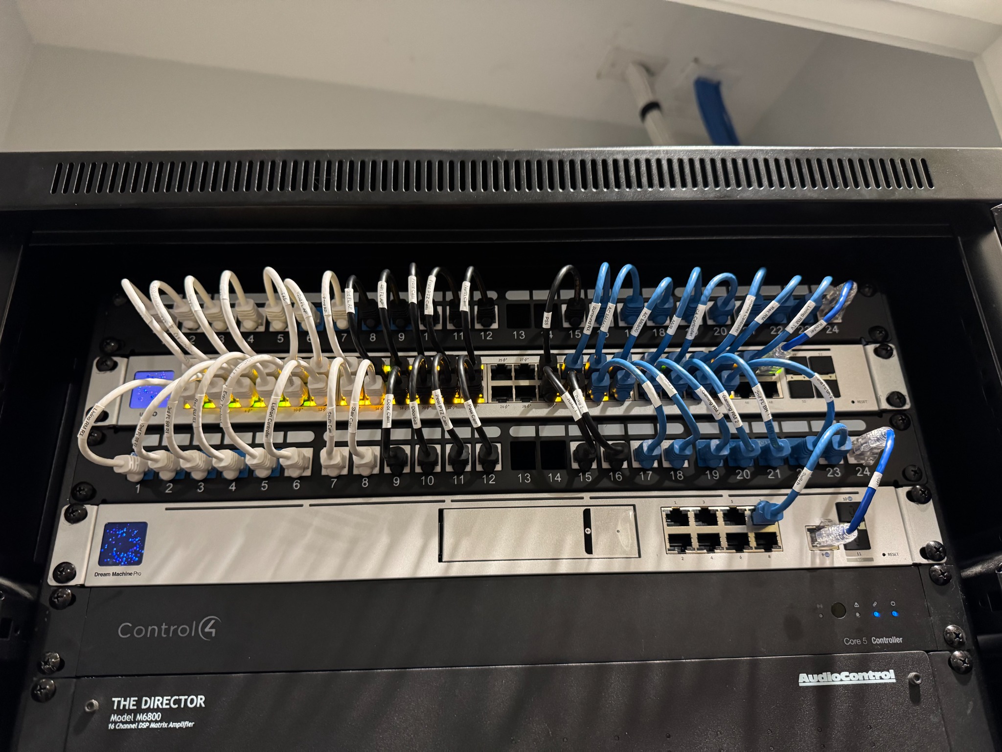 Network Infrastructure project 3